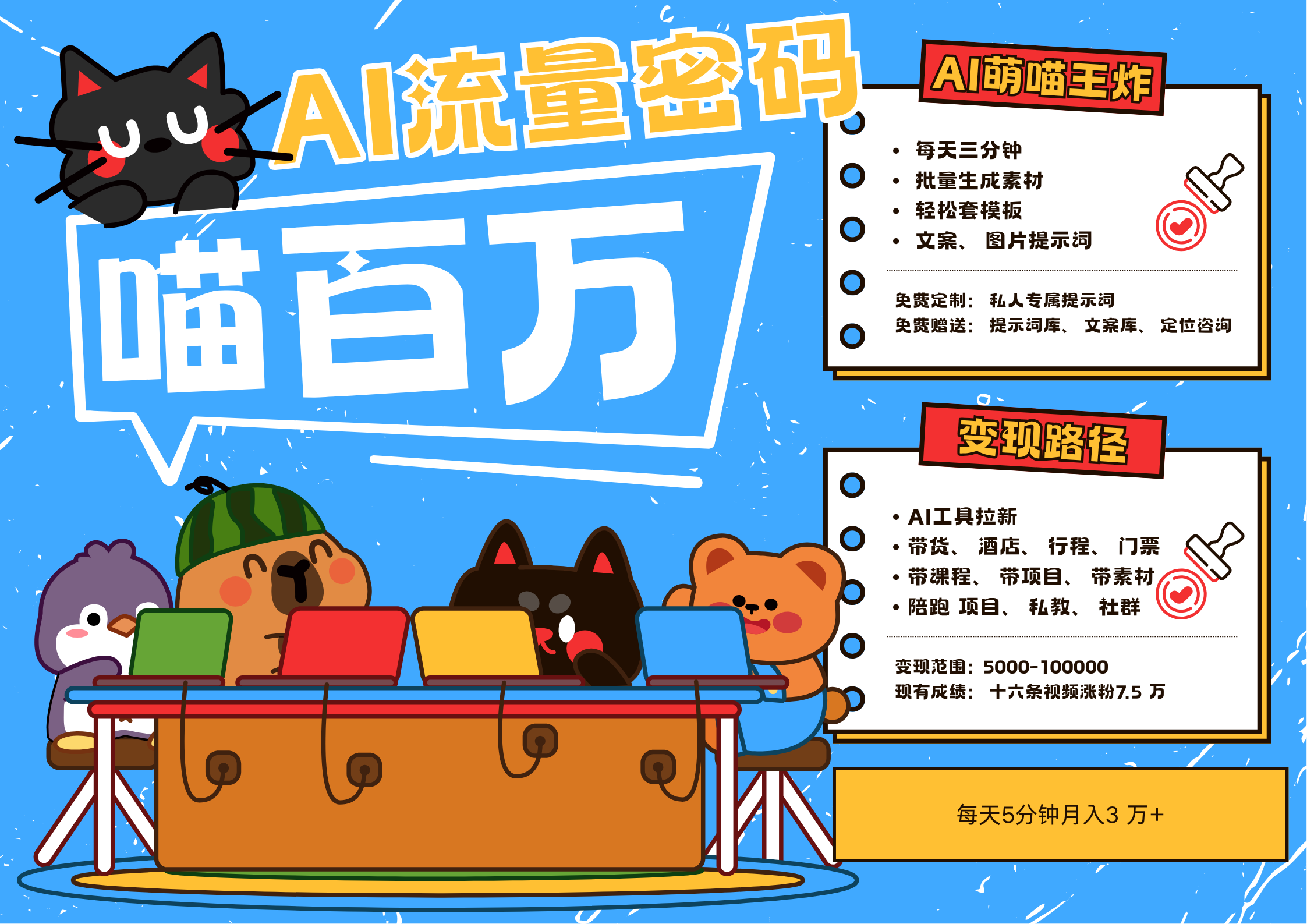 AI+宠物+旅行，2025最火流量密码 轻松用AI宠物做文旅账号，N种变现渠道月入五位数 - 奉壹网创-奉壹网创