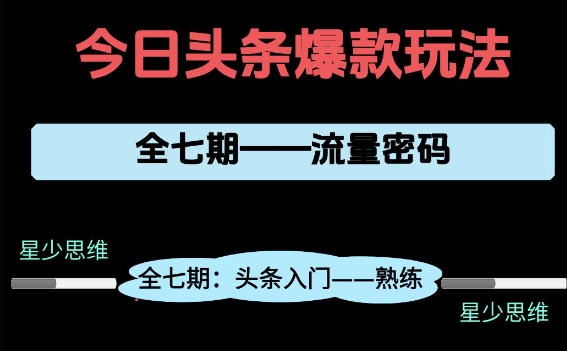 头条系列全七期项目拆解，全是干货，新手从0-1必经过程，99的人会踩的坑 - 奉壹网创-奉壹网创