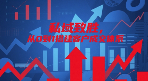 私域致胜，从0到1搭建客户成交体系 - 奉壹网创-奉壹网创