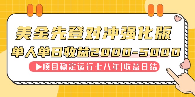 连续8年创单日收入NO.1项目，日收益2000-5000 - 奉壹网创-奉壹网创